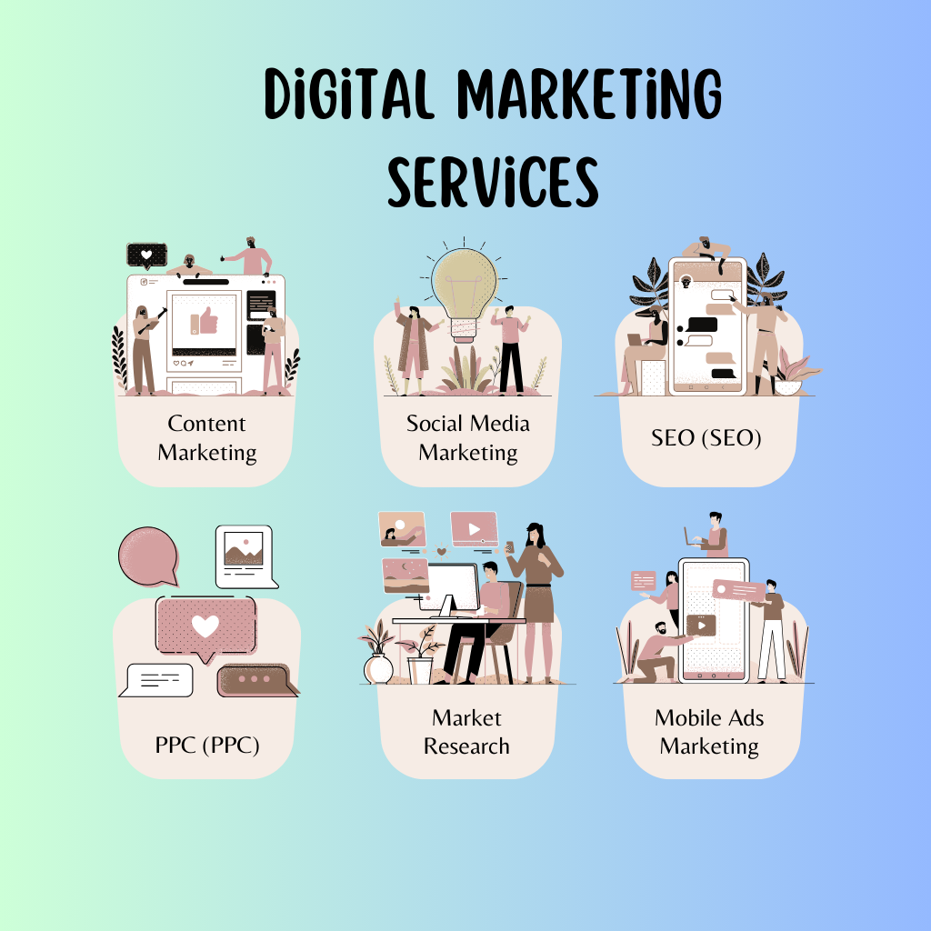 Digital Marketing Services